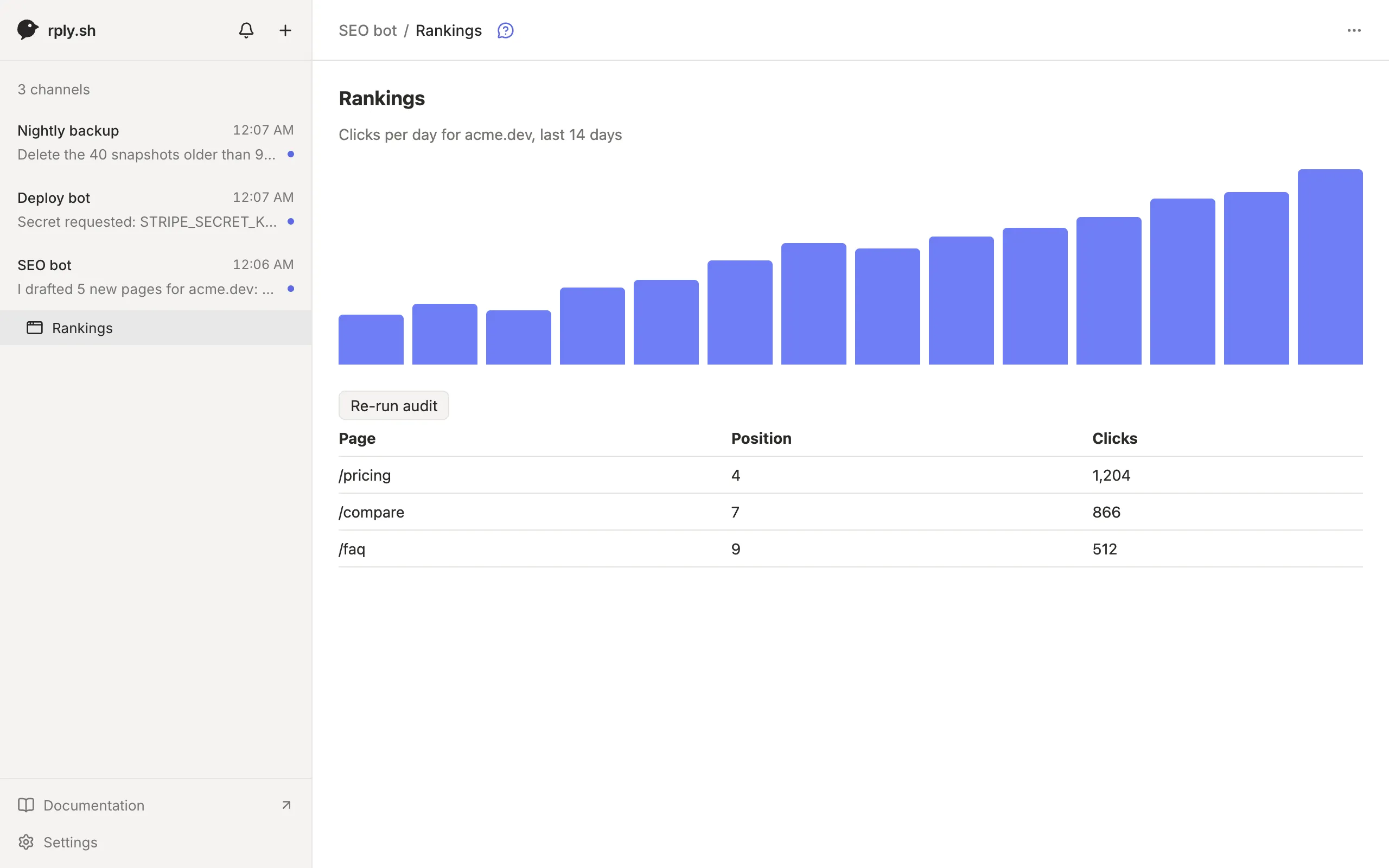 An app called Rankings with a bar chart, a Re-run audit button and a table of pages